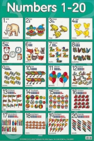 Numbers 1 to 20