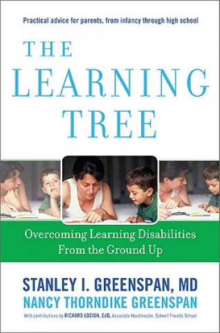 Learning Tree