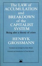 Law of Accumulation and Breakdown of the Capitalist System