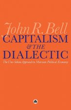 Capitalism and the Dialectic