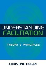 Understanding Facilitation