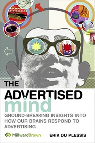 Advertised Mind