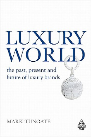 Luxury World