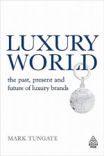 Luxury World