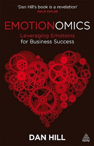 Emotionomics