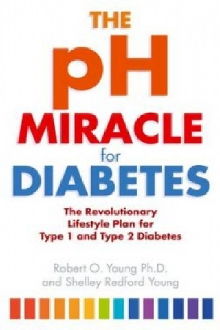 pH Miracle For Diabetes