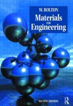 Materials for Engineering