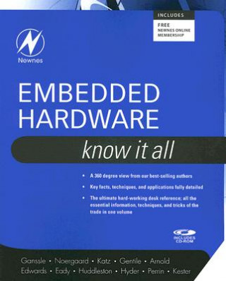 Embedded Hardware: Know It All