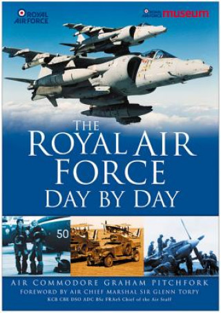Royal Air Force Day by Day