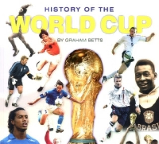 History of the World Cup