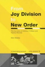 From Joy Division To New Order
