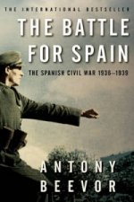 Battle for Spain