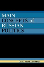 Main Concepts of Russian Politics