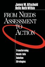 From Needs Assessment to Action