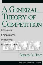 General Theory of Competition