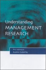 Understanding Management Research