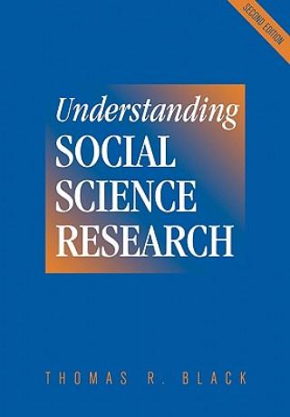 Understanding Social Science Research