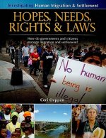 Hopes, Needs Rights, and Laws