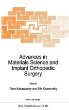 Advances in Materials Science and Implant Orthopedic Surgery