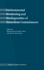 Environmental Monitoring and Biodiagnostics of Hazardous Contaminants