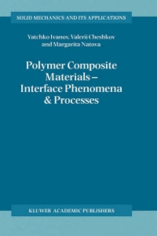 Polymer Composite Materials
