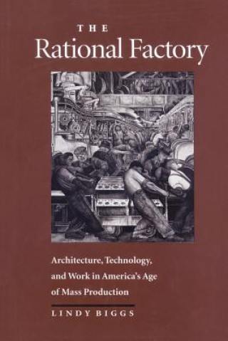 Rational Factory