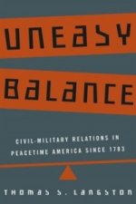 Uneasy Balance