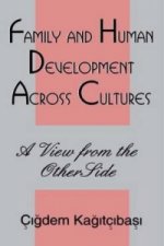 Family and Human Development Across Cultures