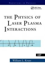 Physics Of Laser Plasma Interactions
