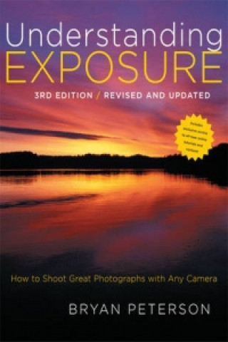 Understanding Exposure