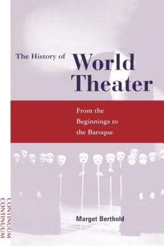 History of World Theater