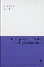Philosophies of Research into Higher Education