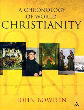 Chronology of World Christianity