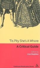Tis Pity She's A Whore