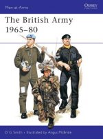 British Army: Combat and Service Dress