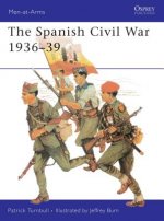Spanish Civil War, 1936-39
