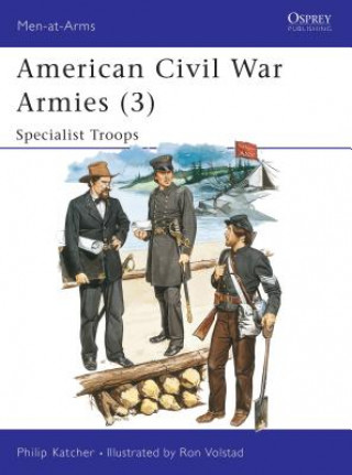 American Civil War Armies