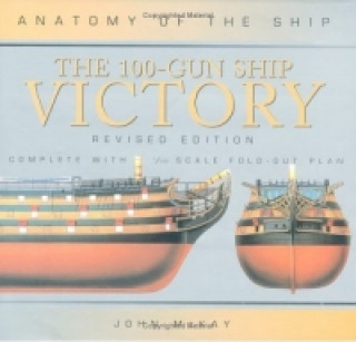 100 Gun Ship 