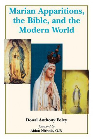 Marian Apparitions, the Bible and the Modern World