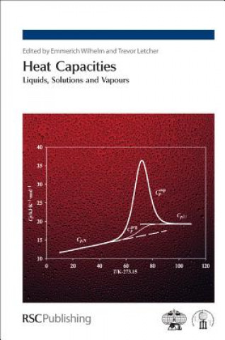 Heat Capacities (Emmerich Wilhelm)()