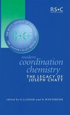 Modern Coordination Chemistry