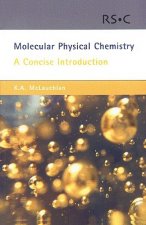 Molecular Physical Chemistry