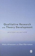 Qualitative Research and Theory Development