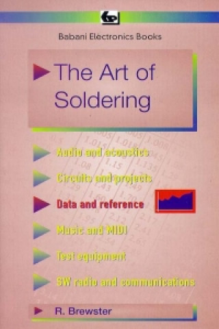 Art of Soldering
