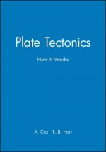 Plate Tectonics - How It Works
