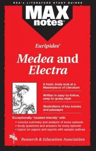 Euripides' Electra and Medea