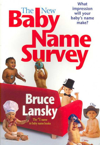 New Baby Name Survey