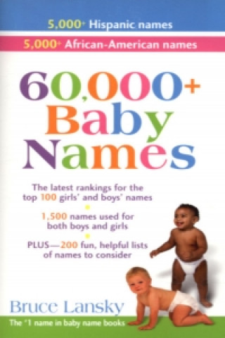 60, 000+ Baby Names