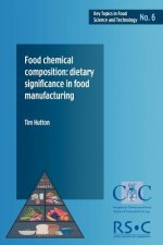Food Chemical Composition