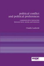 Political Conflict and Political Preferences